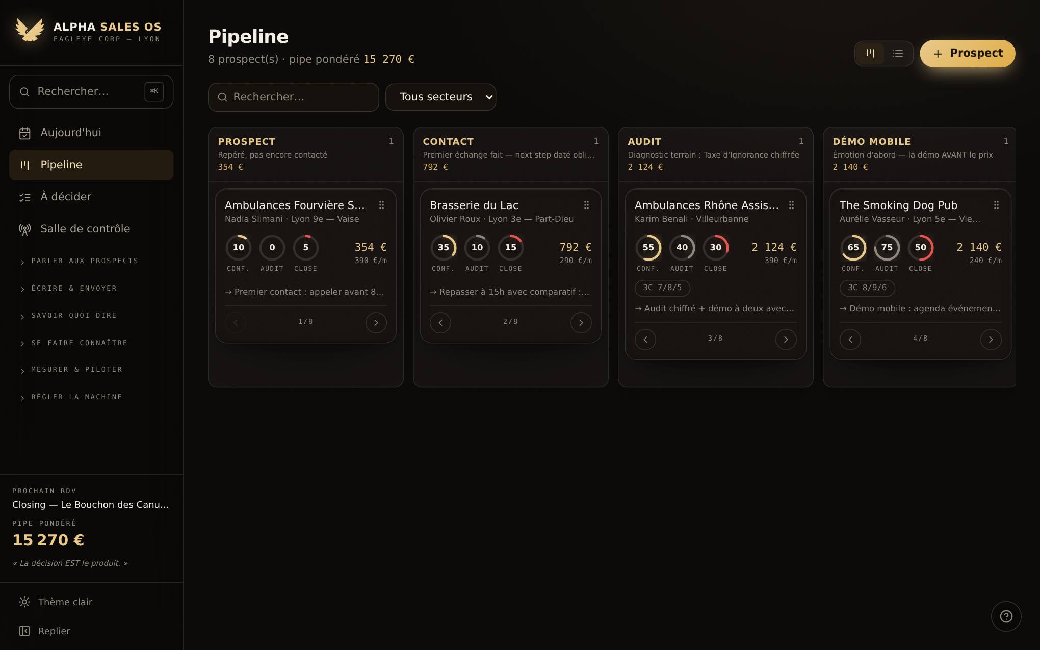 Alpha Sales OS — Le pipeline